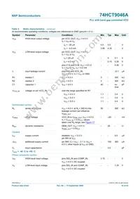 74HCT9046AN Datasheet Page 16