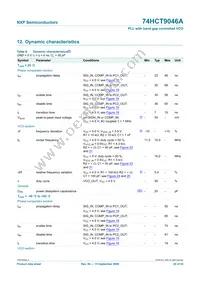 74HCT9046AN Datasheet Page 20