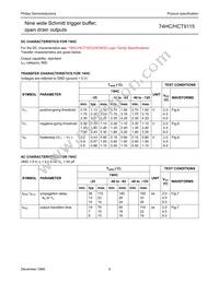 74HCT9115N Datasheet Page 6