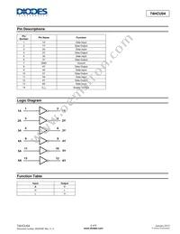 74HCU04T14-13 Datasheet Page 2