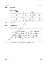 74LCX139TTR Datasheet Page 5