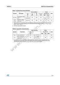 74LCX14MTR Datasheet Page 7