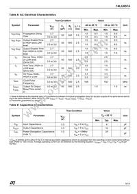 74LCX574TTR Datasheet Page 5