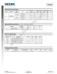 74LV04AS14-13 Datasheet Page 4