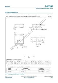 74LV05APWJ Datasheet Page 8