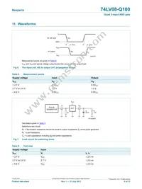 74LV08D-Q100 Datasheet Page 6