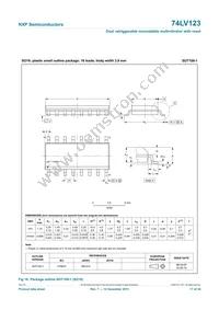 74LV123N Datasheet Page 17