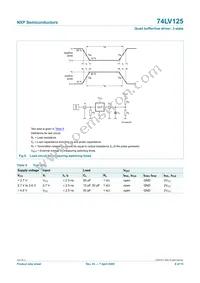 74LV125DB Datasheet Page 8