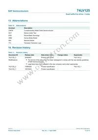 74LV125DB Datasheet Page 13