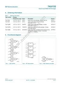 74LV132N Datasheet Page 2