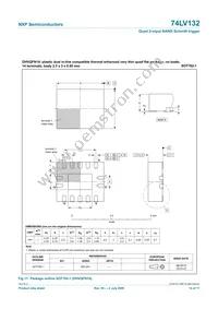 74LV132N Datasheet Page 14