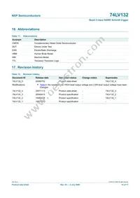 74LV132N Datasheet Page 15