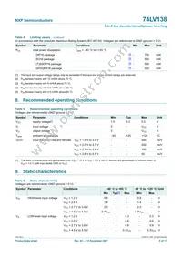 74LV138N Datasheet Page 5