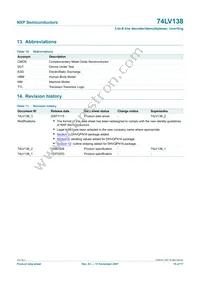 74LV138N Datasheet Page 15