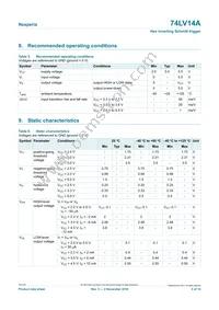 74LV14APWJ Datasheet Page 4