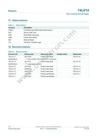 74LV14PW/AUJ Datasheet Page 15