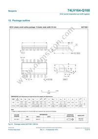 74LV164BQ-Q100X Datasheet Page 13