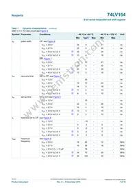 74LV164DB Datasheet Page 7