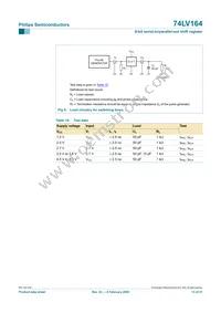 74LV164N Datasheet Page 13