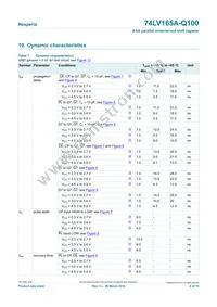 74LV165APW-Q100J Datasheet Page 8