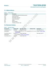 74LV165APW-Q100J Datasheet Page 16