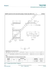 74LV165D/AUJ Datasheet Page 16