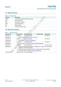 74LV165D/AUJ Datasheet Page 17