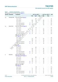 74LV165N Datasheet Page 9