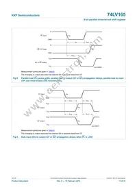 74LV165N Datasheet Page 11