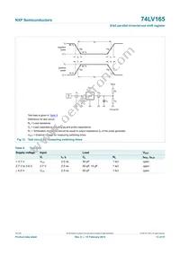 74LV165N Datasheet Page 13