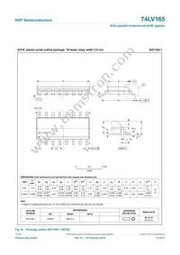 74LV165N Datasheet Page 15