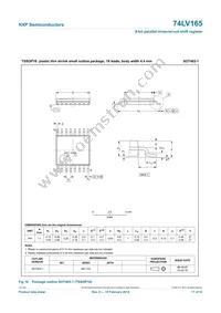 74LV165N Datasheet Page 17