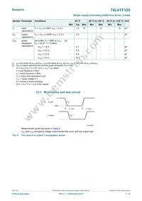 74LV1T125GXH Datasheet Page 7