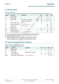 74LV1T87GXH Datasheet Page 4