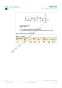 74LV241DB Datasheet Page 10