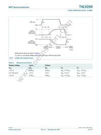 74LV244N Datasheet Page 8