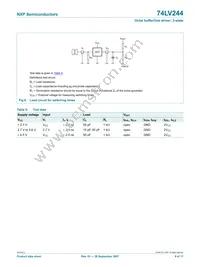 74LV244N Datasheet Page 9