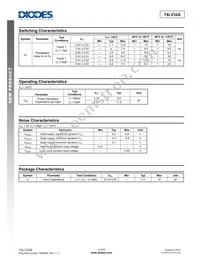 74LV32AT14-13 Datasheet Page 4