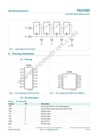 74LV393N Datasheet Page 3