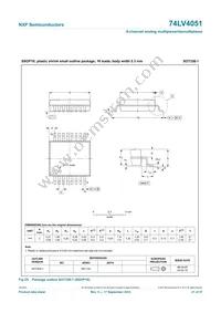 74LV4051N Datasheet Page 21