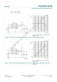 74LV4053BQ-Q100X Datasheet Page 16