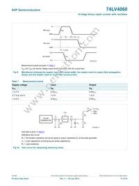 74LV4060N Datasheet Page 12