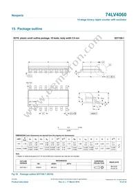 74LV4060PW Datasheet Page 16