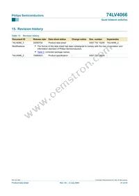 74LV4066N Datasheet Page 21