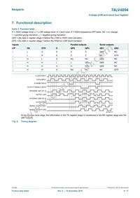 74LV4094DB Datasheet Page 4