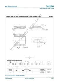 74LV541D Datasheet Page 12