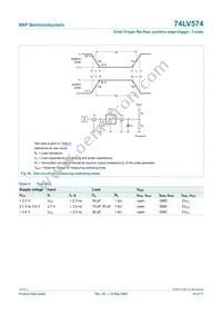 74LV574D Datasheet Page 10
