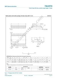 74LV574D Datasheet Page 12