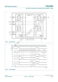 74LV595N Datasheet Page 3