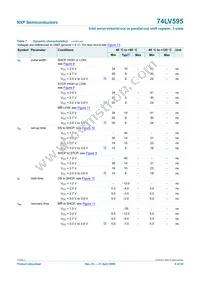 74LV595N Datasheet Page 9